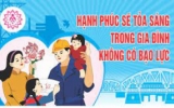 Phòng, chống bạo lực gia đình – Trách nhiệm của toàn xã hội