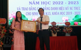 Trường Cao đẳng Nghề Thái Bình: Khai giảng năm học 2022 - 2023
