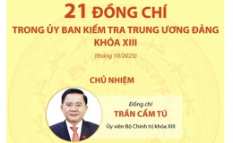 21 đồng chí trong Ủy ban Kiểm tra Trung ương Đảng khóa XIII