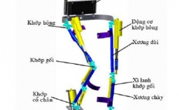 Robot “bộ xương ngoài” của Việt Nam