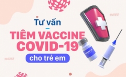 Xử lý thế nào khi trẻ gặp phản ứng sau khi tiêm vaccine Covid-19?