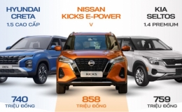 Nissan Kicks đối đầu Hyundai Creta, Kia Seltos - &aacute;p lực cho xe Nhật