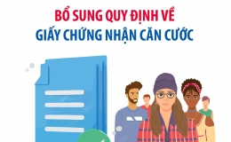 Bổ sung quy định về Giấy chứng nhận căn cước