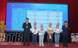 Cuộc thi hùng biện tiếng Anh dành cho học sinh tiểu học cấp tỉnh
