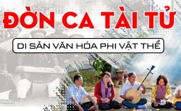 Nghệ thuật đờn ca tài tử Nam Bộ - Di sản văn hóa phi vật thể đại diện của nhân loại