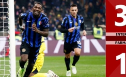 Kết quả bàn thắng Inter vs Parma: 3-1 (Vòng 15 Serie A 2024/25)