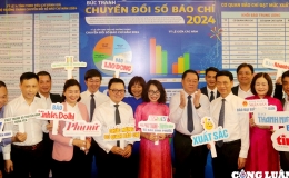 Khối báo Trung ương: 10 cơ quan báo chí đạt mức xuất sắc