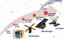 Việt Nam chuẩn bị nhân lực làm chủ công nghệ vệ tinh