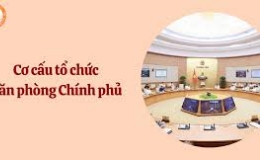 Cơ cấu tổ chức của Văn phòng Chính phủ