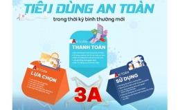 Hướng dẫn tiêu dùng an toàn trong thời kỳ bình thường mới