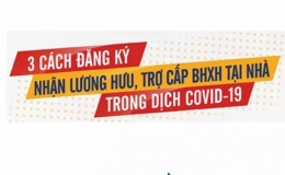 Từ ngày 5 đến 14-4: Đăng ký thông tin để nhận lương hưu tại nhà