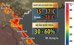 Nắng nóng mở rộng trên cả 3 miền Bắc, Trung, Nam