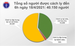 24 ngày không có ca lây nhiễm trong cộng đồng