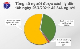 Chiều 25/4, thêm 10 ca mắc Covid-19 mới