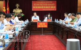 Giao ban trực tuyến toàn quốc ngành Kiểm tra Đảng quý I năm 2021