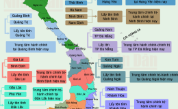 Dự kiến tên gọi các tỉnh, thành phố của 34 đơn vị hành chính cấp tỉnh