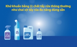 Cách vệ sinh khử khuẩn nhà cửa, chung cư để phòng, chống dịch Covid-19