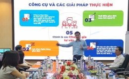 Tư vấn công cụ tài chính và ngoại hối cho doanh nghiệp xuất khẩu