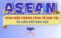 ASEAN - hình mẫu thành công về hợp tác và liên kết khu vực