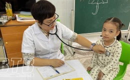 Chăm sóc sức khỏe ban đầu cho học sinh