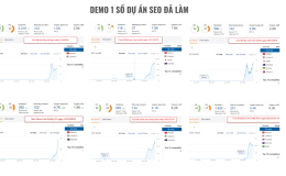 Khóa học đào tạo SEO đồng hành tại thế giới DIGI – Chinh phục TOP Google thành công