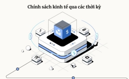 Kinh tế tư nhân phát triển ra sao từ năm 2000 đến nay?