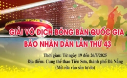 Lịch thi đấu Giải vô địch bóng bàn quốc gia Báo Nhân Dân lần thứ 43