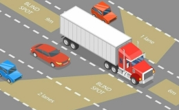 Những thói quen người lái xe máy cần biết khi đi cạnh xe tải