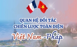 Quan hệ Đối tác chiến lược toàn diện Việt Nam-Pháp