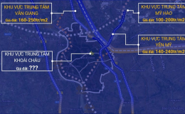 Tiêu đề: Tiềm năng tăng giá bất động sản Khoái Châu – Hưng Yên năm 2025