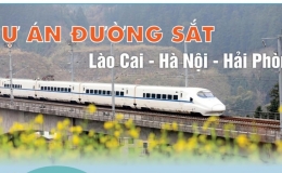 Tổng quan dự án tuyến đường sắt Lào Cai - Hà Nội - Hải Phòng