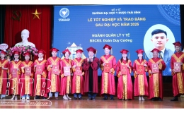Trường Đại học Y Dược Thái Bình: Trao bằng tốt nghiệp sau đại học
