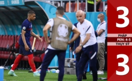 Kết quả Pháp 3-3 Thụy Sĩ (pen: 4-5): Mbappe hóa tội đồ, Les Bleus bị loại ở vòng 1/8