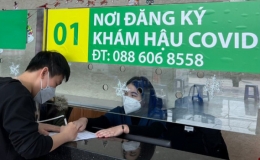 Đẩy mạnh triển khai các giải pháp điều trị hậu COVID-19 cho người dân