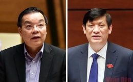 Khai trừ ra khỏi Đảng các đồng chí Chu Ngọc Anh, Nguyễn Thanh Long