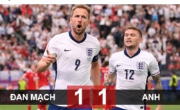 EURO 2024: Đan Mạch 1-1 Anh