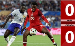 Kết quả bàn thắng Pháp vs Canada: 0-0 (Giao hữu quốc tế 2024)
