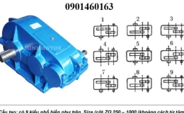 Hồng Phúc – Chuyên phân phối hộp số băng tải chất lượng cao