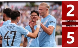 Kết quả bàn thắng Juventus vs Man City: 2-5 (FIFA Club World Cup 2025)