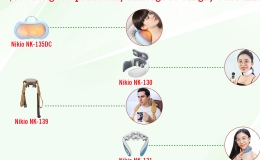 Máy massage cổ vai gáy Nikio – Xu hướng quà tặng sức khỏe dành cho doanh nghiệp