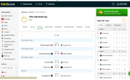 Tất tần tật về FIFA Club World Cup 2025: Sân chơi đỉnh cao và nền tảng Vietscore đồng hành cùng người hâm mộ