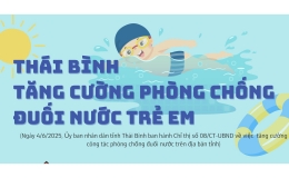 Thái Bình tăng cường phòng, chống tai nạn đuối nước ở trẻ em
