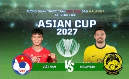 Tương quan trước trận Việt Nam-Malaysia tại vòng loại Asian Cup 2027