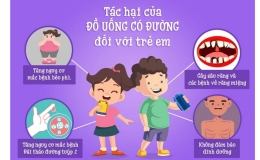 WHO: Việt Nam không thể chần chừ áp thuế tiêu thụ đặc biệt đối với nước giải khát có đường