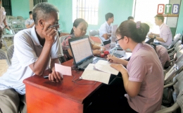 Nâng cao chất lượng tín dụng chính sách