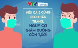 Ghi nhớ 9 biện pháp mới nhất phòng, chống dịch COVID-19