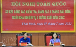 Tham mưu xây dựng, hoàn thiện thể chế về công tác kiểm tra, giám sát bảo đảm khoa học, chặt chẽ