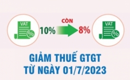 Giảm thuế GTGT: Những điểm cần lưu ý