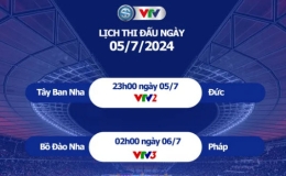 Lịch thi đấu và trực tiếp Euro 2024 hôm nay trên VTV: Đức gặp Tây Ban Nha, Pháp đối đầu Bồ Đào Nha
