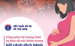 Bộ Y tế chỉ đạo hỗ trợ cho 2 thai phụ mắc COVID-19